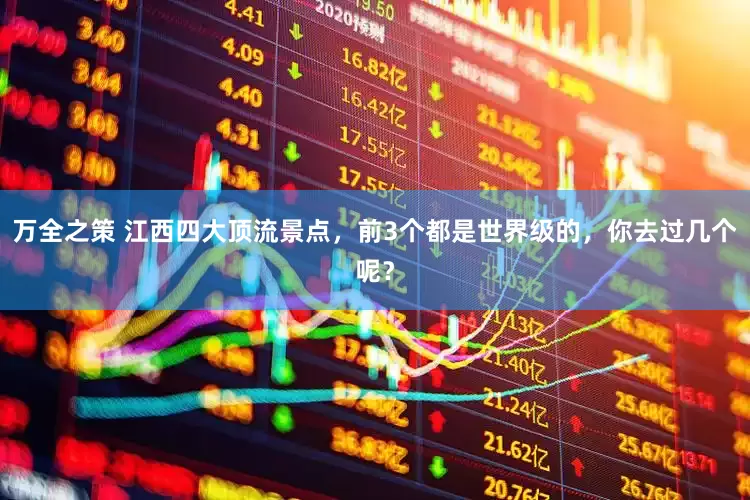 万全之策 江西四大顶流景点，前3个都是世界级的，你去过几个呢？